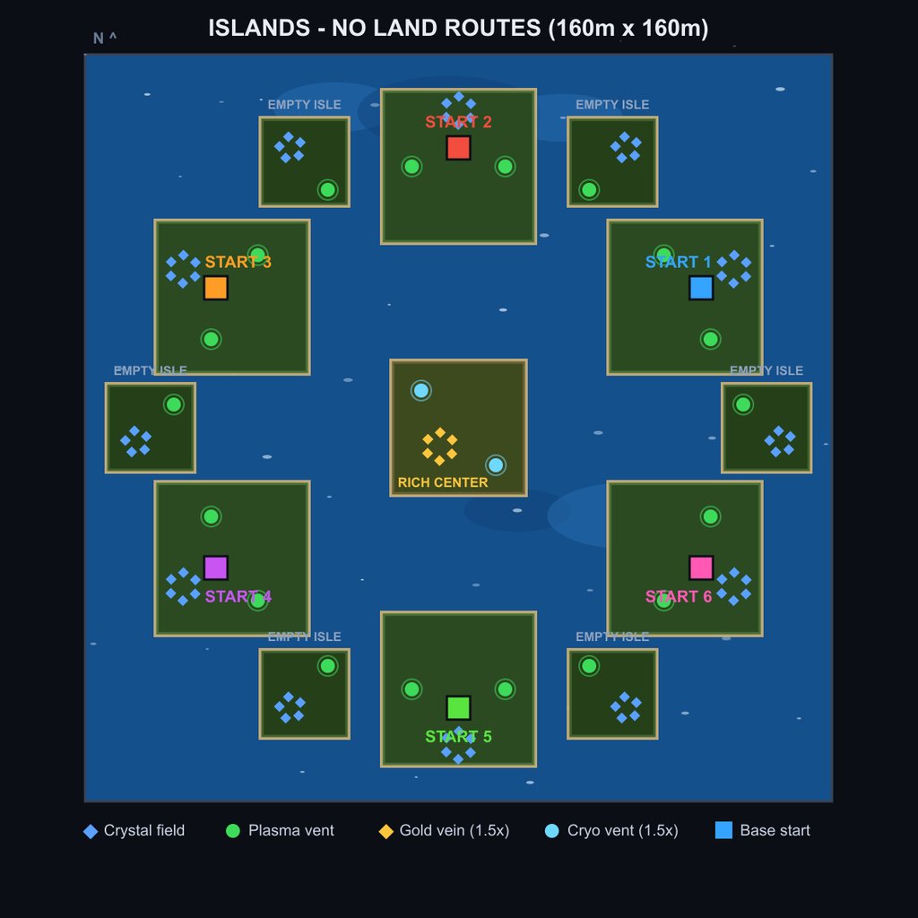 Islands map layout